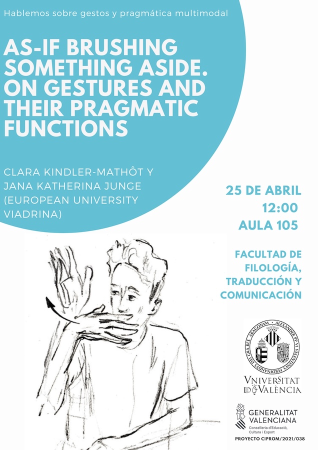 As-if-brushing-something-aside_-On-gestures-and-their-pragmatic-functions-_1_